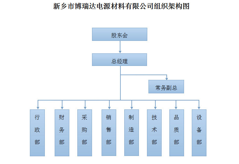 201405080948361039